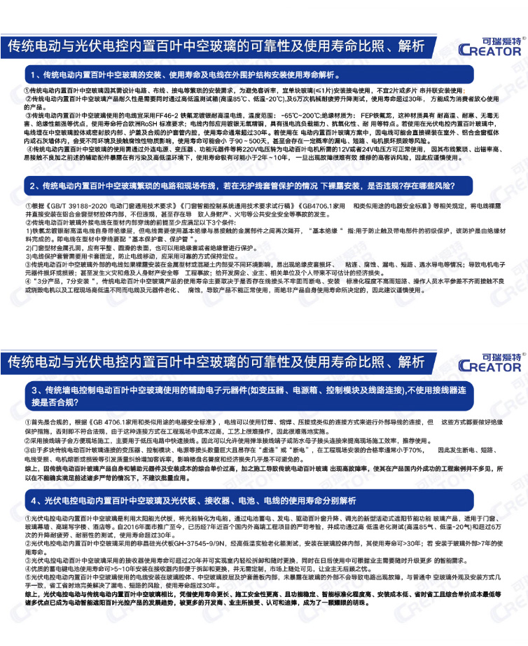 光電內(nèi)置百葉中空玻璃---江蘇可瑞愛特建材科技集團有限公司_04.jpg